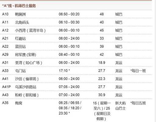 e通世界班车时刻表（e巴士线路查询）-图3