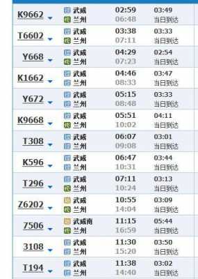 长沙到兰州班车时刻表（长沙到兰州火车时刻表查询）-图3