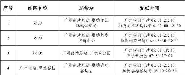 龙江到滘口班车时刻表（龙江到顺德客运总站）-图1