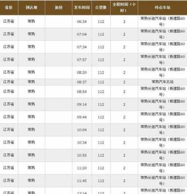 上海到常熟的班车时刻表（上海到常熟的班车时刻表最新）-图2