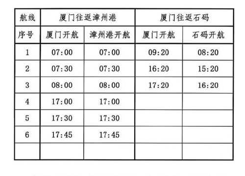 厦门到石码班车时刻表（厦门至石码到哪里坐船）-图1