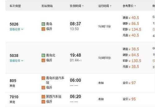临沂至青岛班车时刻表（临沂到青岛的客车多长时间）-图2