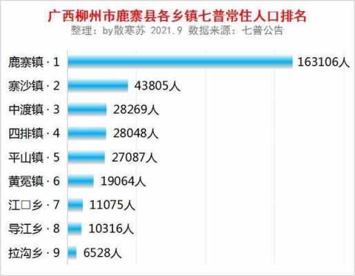 鹿寨至中度班车时刻表（鹿寨至中渡镇班车时刻表）-图3