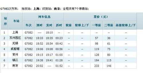 丁山至无锡班车时刻表（丁山到无锡汽车站途经）-图2