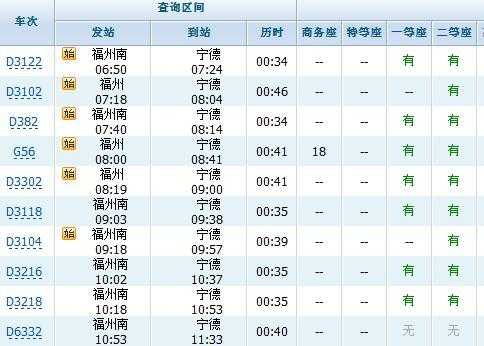 武汉到宁德的班车时刻表（武汉至宁德市多少公里）-图1