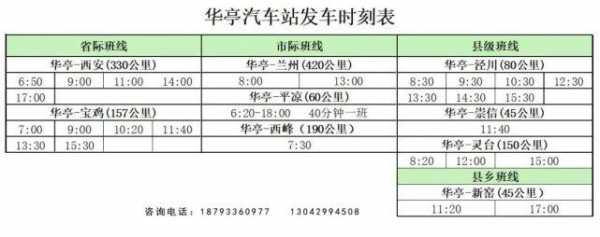 灵台平凉班车时刻表（灵台走平凉的班车）-图3