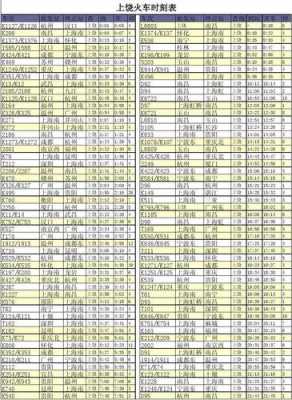 上饶到福州班车时刻表查询（上饶到福州的火车票查询）-图2