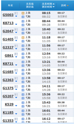 上饶到福州班车时刻表查询（上饶到福州的火车票查询）-图3