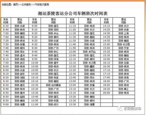 茶陵至衡阳班车时刻表（茶陵到衡阳的汽车时刻表）-图1