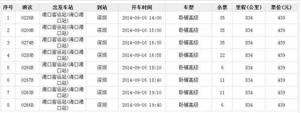 海口到深圳班车时刻表查询（海口到深圳大巴路线）-图1