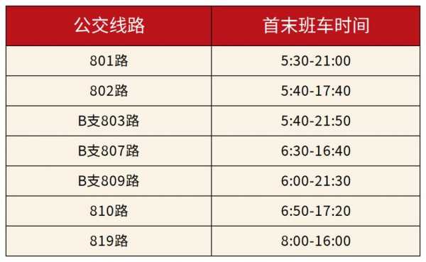 915路夜班车时刻表（915路末班车几点）-图1