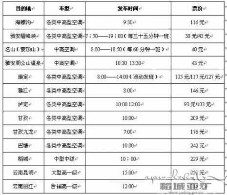 理塘客运站班车时刻表（理塘客运站班车时刻表查询）-图2