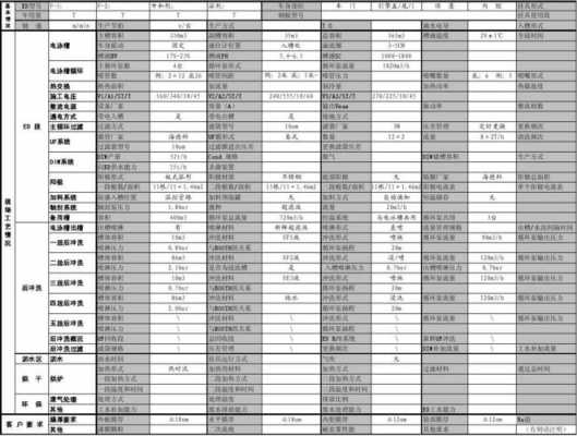 3m班车时刻表（m323公交车路线时间表）-图2