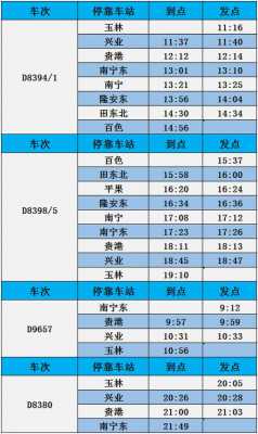 玉林至肇兴班车时刻表（玉林到肇庆高铁时刻表）-图1