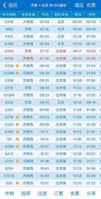 北京到淄博班车时刻表（北京到淄博班车时刻表和票价）-图2