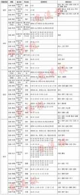 南溪到兴文班车时刻表（南溪到兴文班车时刻表查询）-图2