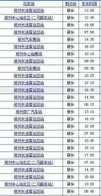 新乡郑州班车时刻表（新乡到郑州定制班车电话）-图2