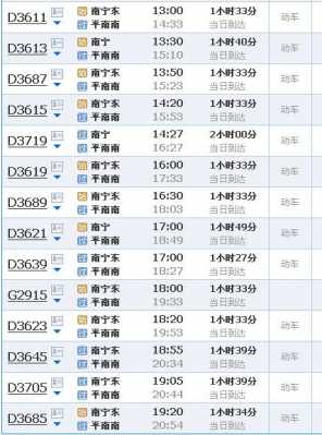 南宁至成都班车时刻表（南宁到成都汽车时刻表）-图2