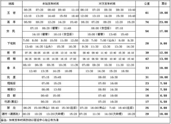 衢州至松阳客运班车时刻表（衢州至松阳客运班车时刻表最新）-图2