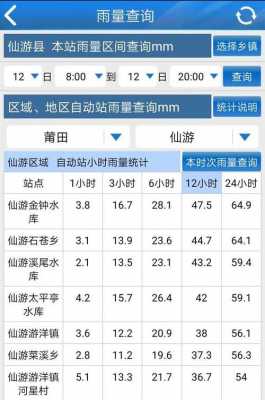 泉州到莆田班车时刻表查询（泉州到莆田客车时刻表）-图3