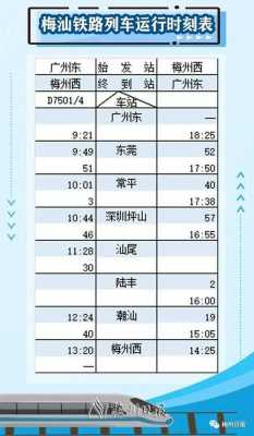 深圳一丰顺的班车时刻表（深圳至丰顺东站高铁线路图）-图1