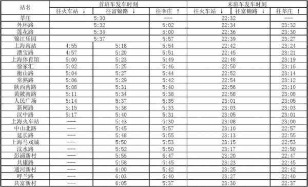 75路末班车发车时刻表（75路末班车发车时刻表查询）-图3