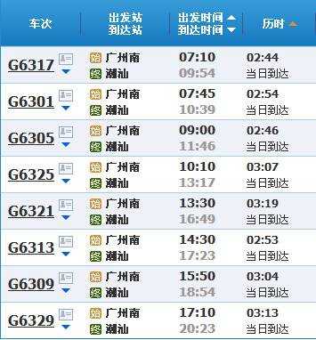 开平至潮州班车时刻表（开平到潮汕有多少公里）-图2