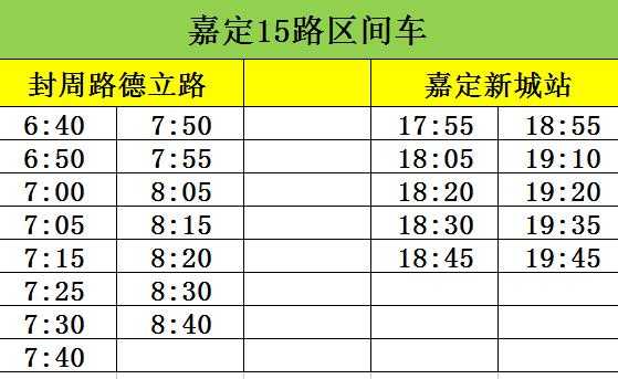 嘉定68路班车时刻表（嘉定68路末班车）-图3