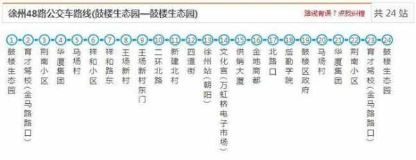 绿地班车时刻表（绿地城际公交站）-图3