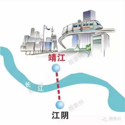 靖江城际班车时刻表（靖江城际铁路规划地图）-图3