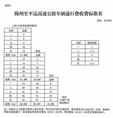 平远县班车时刻表（平远新车站长途客运时刻表）-图2