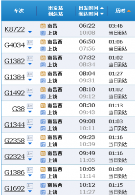 南昌至上饶班车时刻表查询（南昌到上饶的汽车时刻表）-图1