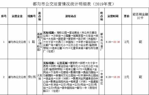 都匀车站班车时刻表查询（都匀汽车时刻表查询）-图1