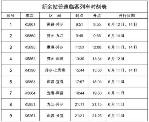 吉安到新余班车时刻表查询（吉安到新余的班车要多长时间）-图1