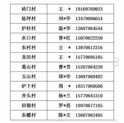 新余到阜田班车时刻表（阜田镇到新余班车）-图1