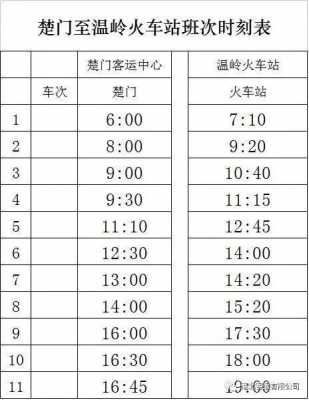 楚门至玉环班车时刻表（楚门至玉环班车时刻表和票价）-图1