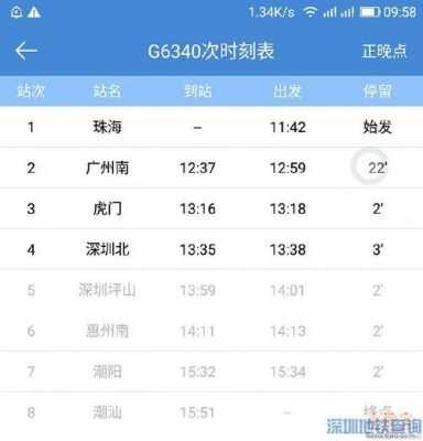 珠海到深圳北站班车时刻表（珠海到深圳北高铁时刻表查询）-图1