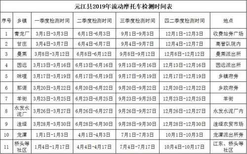 新平到元江班车时刻表（新平至元江）-图2