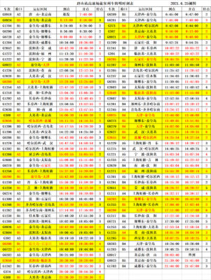 唐山车站班车时刻表（唐山站客车时刻表）-图1