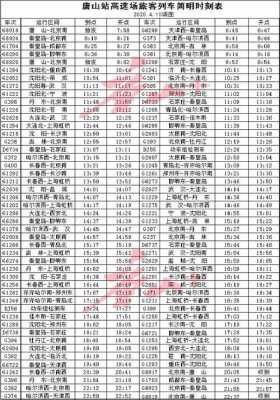 唐山车站班车时刻表（唐山站客车时刻表）-图3