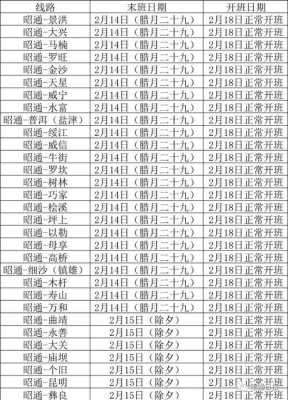 昭通到盐津县班车时刻表（昭通到盐津县客车）-图1