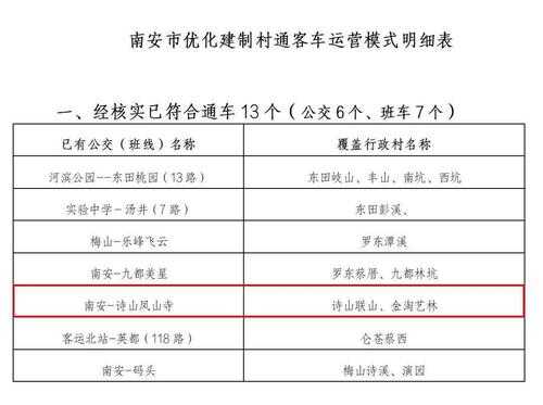 南安到诗山班车时刻表（南安到诗山班车时刻表最新）-图2