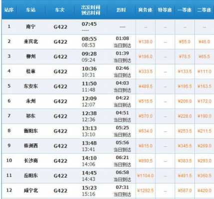 桐庐到温州的班车时刻表（桐庐到温州有直达高铁吗）-图1