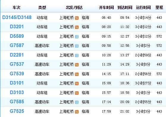 桐庐到温州的班车时刻表（桐庐到温州有直达高铁吗）-图2