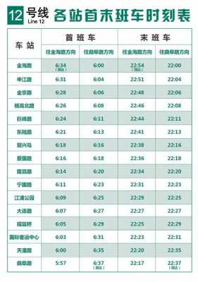 12号线班车时刻表（12号线运营时刻表）-图2