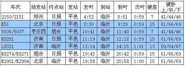 临沂平邑班车时刻表（平邑到临沂汽车时刻表电话）-图2