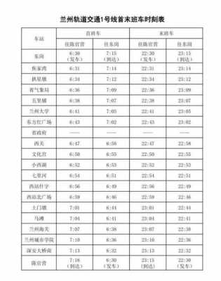 新城到兰州班车时刻表（新城到兰州班车时刻表和票价）-图3