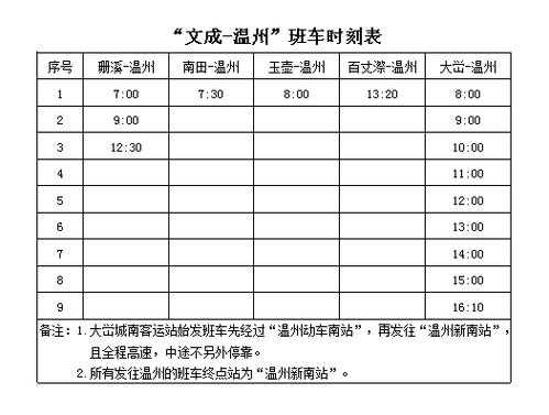 龙港到文成的班车时刻表（龙港汽车站到文成汽车站）-图3