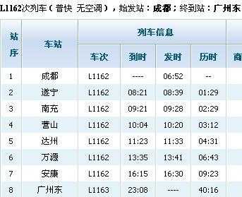 从遂宁到营山班车时刻表（遂宁至营山）-图1