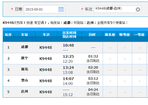 从遂宁到营山班车时刻表（遂宁至营山）-图2